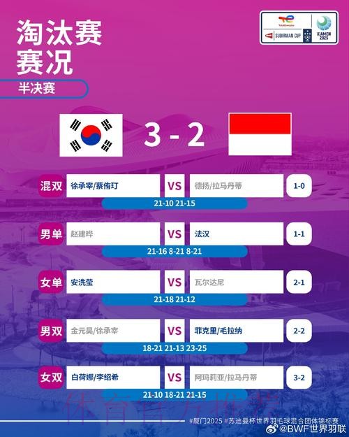 2019亚洲杯分组揭晓 中国队小组赛遭遇韩国队